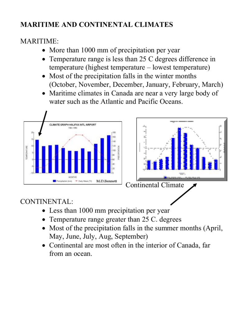 maritime-and-continental-climates