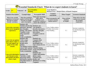 1 3rd Grade Writing Essential Standards Chart: What do we expect