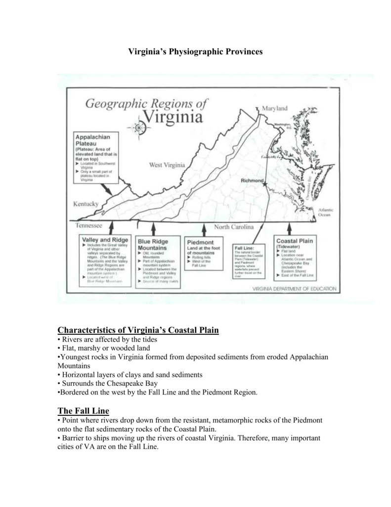 regions-of-virginia-map-worksheet