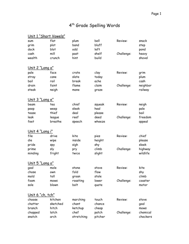4th Grade Spelling Words