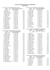2008 Secondary Swimming Results - Metropolitan North School Sport