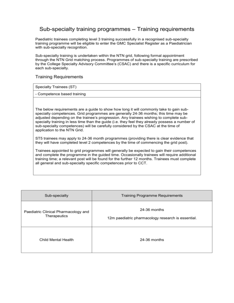 training-requirements-royal-college-of-paediatrics-and-child-health