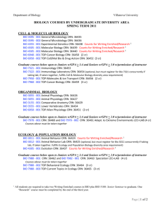 BIO 3055-001 Animal Physiology CRN: 30997