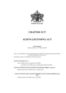 Aliens (Licensing) Act