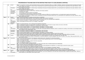 progression in teaching non-fiction writing from year r to gcse
