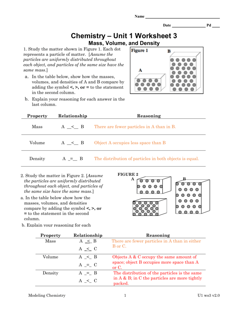 Mass, Volume, and Density Intended For Mass Volume Density Worksheet