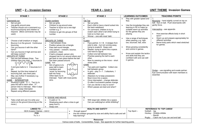 Invasion Games Wirral Learning Grid