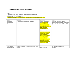 Types of environmental genomics