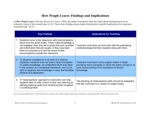 How People Learn: Findings and Implications