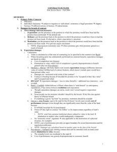 CONTRACTS OUTLINE - NYU School of Law