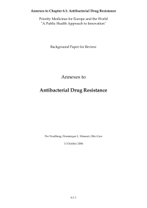 Annex 6.1.1. Antibacterial-drug projects funded by