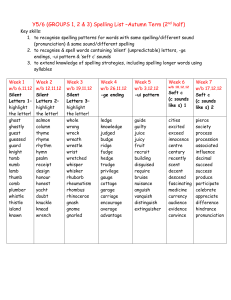 Website version Y56 Groups 123 Spelling List autumn term 2nd half