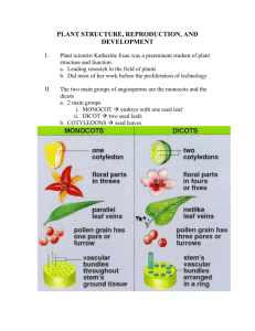 PLANT STRUCTURE, REPRODUCTION, AND DEVELOPMENT