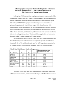 Results of the Graduating Senior Satisfaction Survey