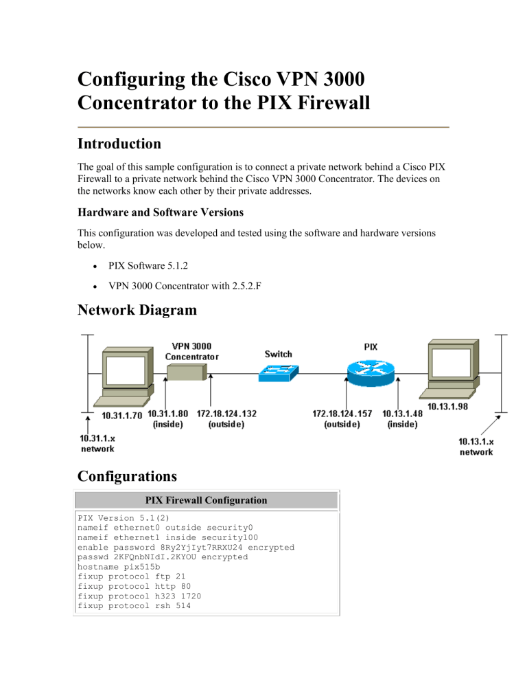 cisco pix firewall vpn configuration guide