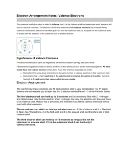 Electron Arrangement Notes: Valence Electrons