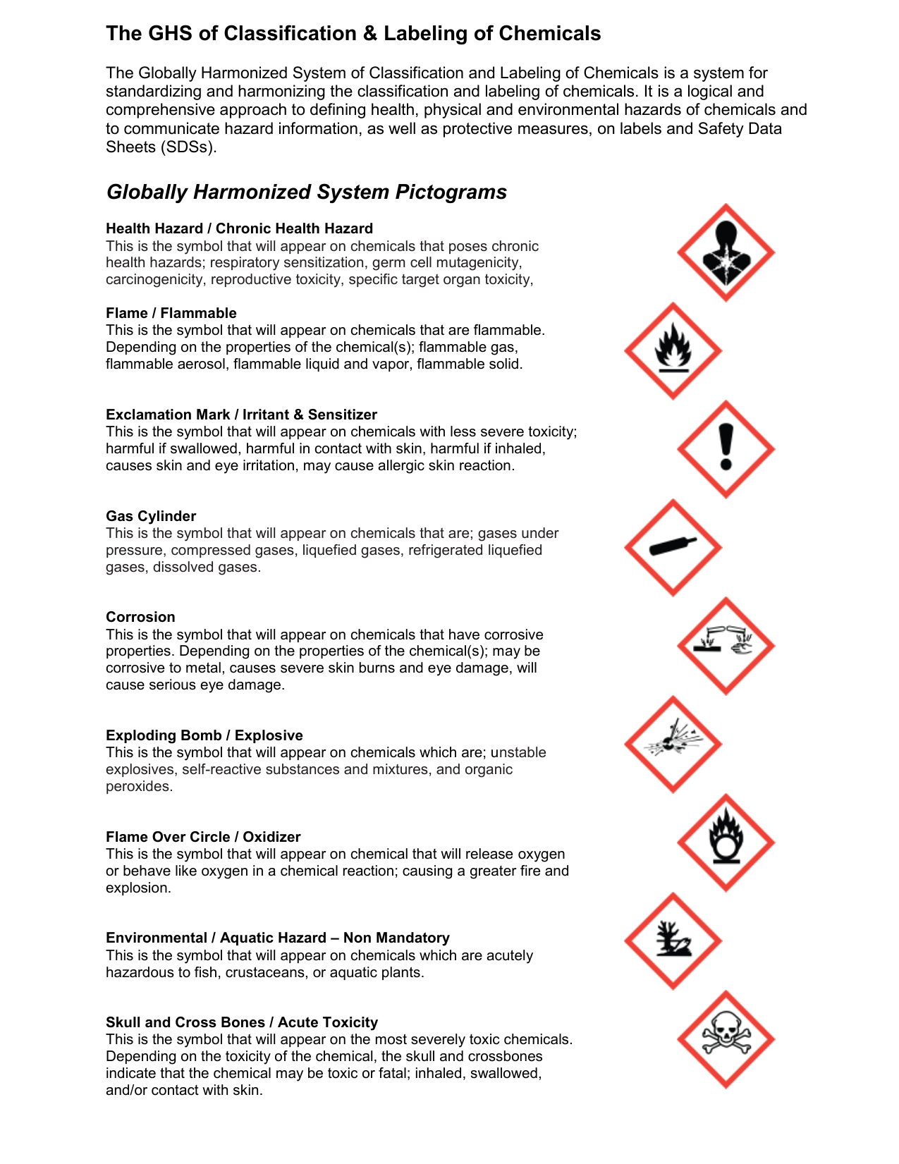 Which Are Three Chemical Hazards That Must Be Addressed On The Ghs ...