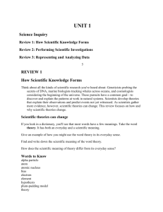 UNIT 1 Science Inquiry Review 1: How Scientific Knowledge Forms