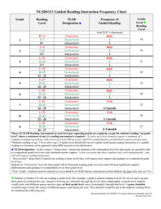 NLSD#113 Guided Reading Instruction Frequency Chart