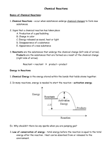 Chemical Reactions Notes