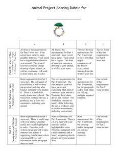 Animal Project Scoring Rubric for