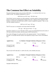 The Common Ion Effect on Solubility