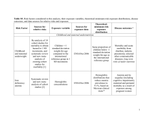 Table S2: Risk factors considered in this analysis, their