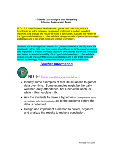 Assessment Activities Data Analysis and Probability