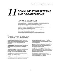 Communicating in TEAMS AND Organizations