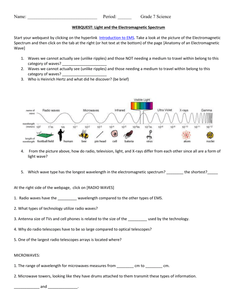 WEBQUEST: Light and the Electromagnetic Spectrum With Electromagnetic Spectrum Worksheet High School