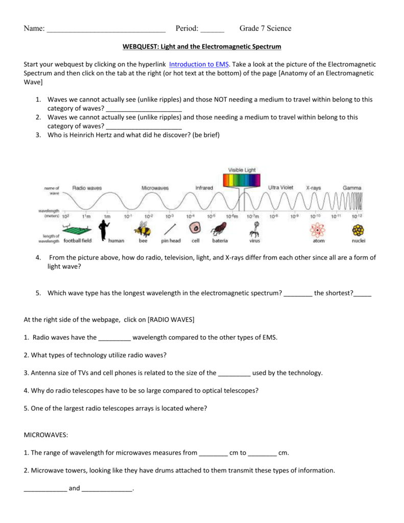 A Guided Tour Of The Electromagnetic Spectrum Worksheet Answers Tour Look