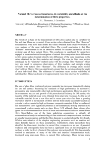 Thomason JL Pure Natural fibre cross sectional area its variability