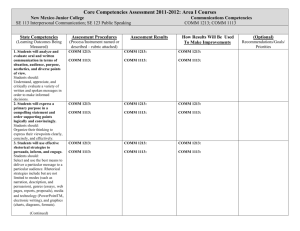 Core Competencies Assessment 2007