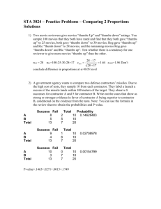 STA 3024 – Practice Problems – Comparing 2 Proportions