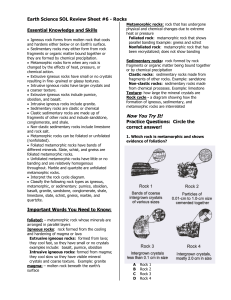 Earth Science SOL Review Sheet: Rocks