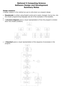 Summary notes – SDD – National 5