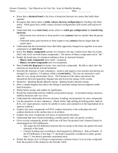 Unit 10a Ionic & Metallic Bonding