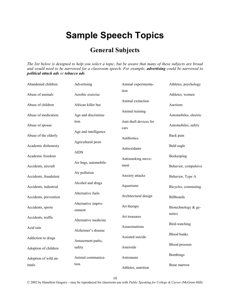 presentation topics for english level 2