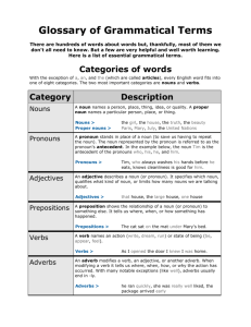 Glossary of Grammatical Terms