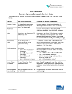 VCE CHEMISTRY Summary of proposed changes to the study design