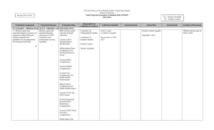 Total Program Evaluation Plan