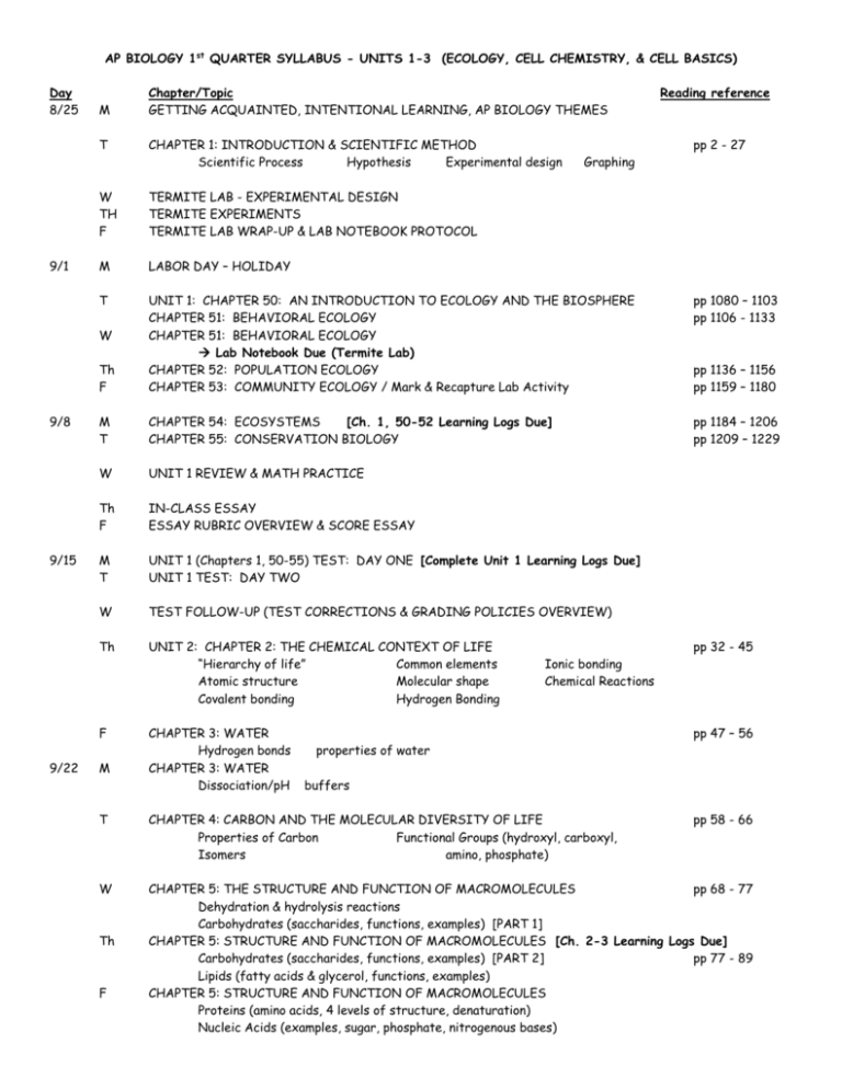 AP BIOLOGY SYLLABUS