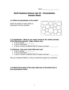 Earth Systems Science Lab 10 – Groundwater