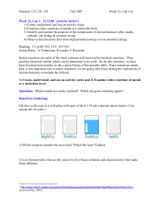 Week 12, Lab 1: 11/22/05 (Activity Series[1])