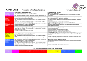 Advice Chart CBCP Foundation 2 The Reception Class