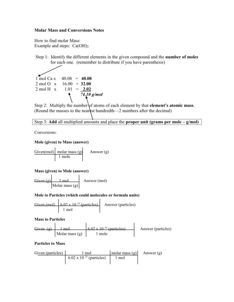 molar-mass-and-conversions-notes