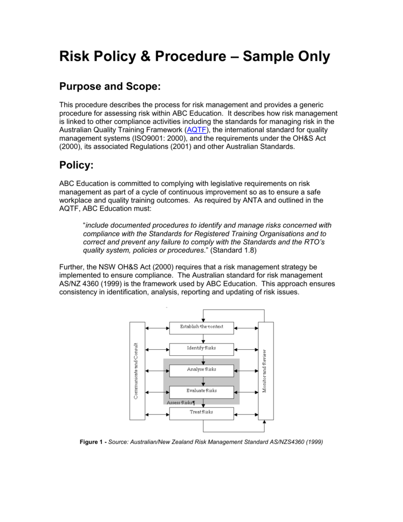 Sample Risk Policy And Procedure