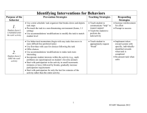 Identifying Interventions for Behaviors