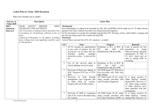 Action Plan on Vision