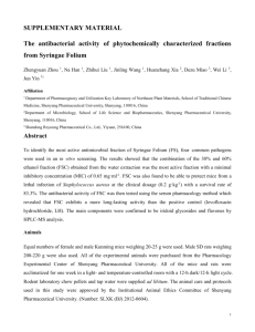 The antibacterial activity of phytochemically characterized
